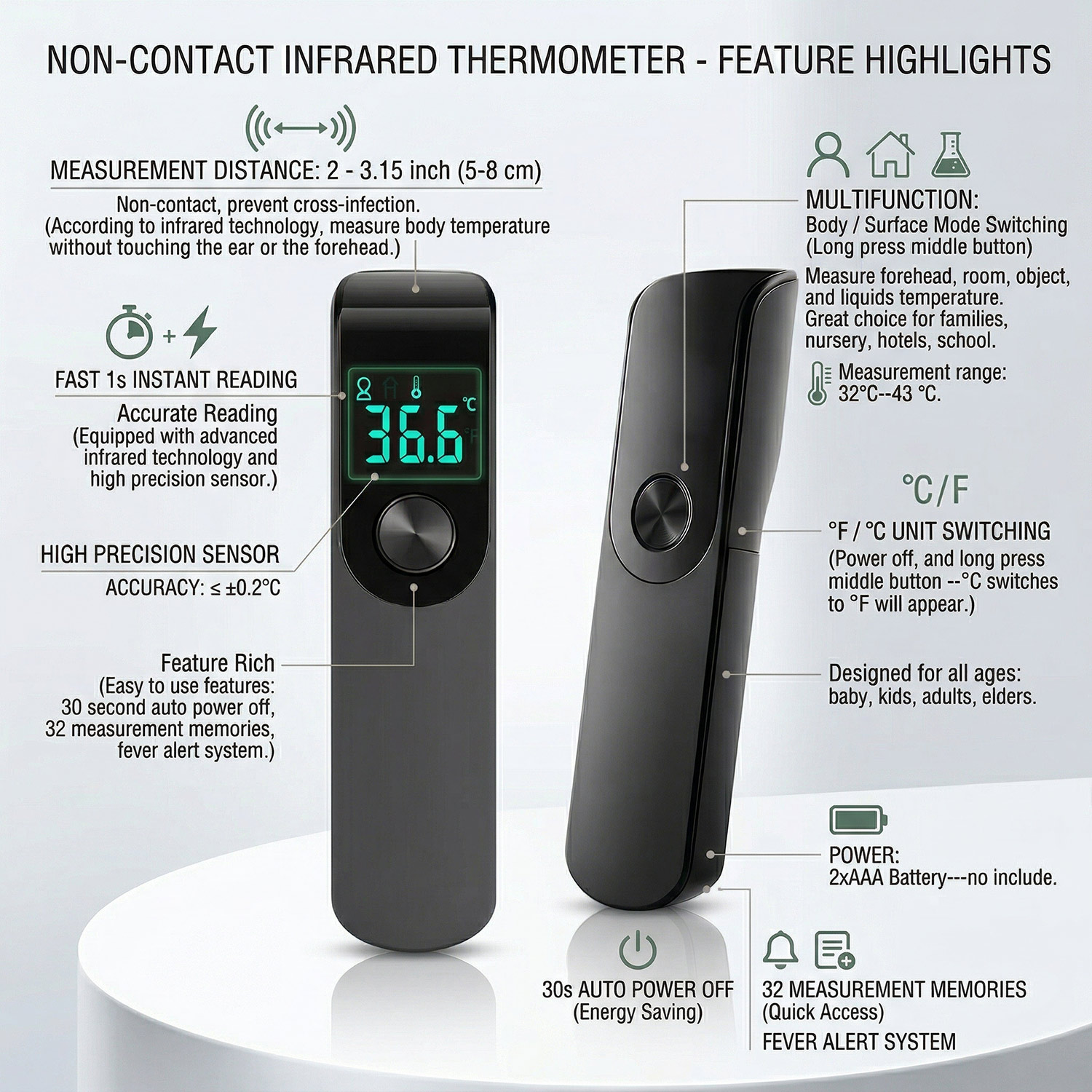 Termometro a infrarossi per la - Industrial Laser Temperature recensione e prezzo
