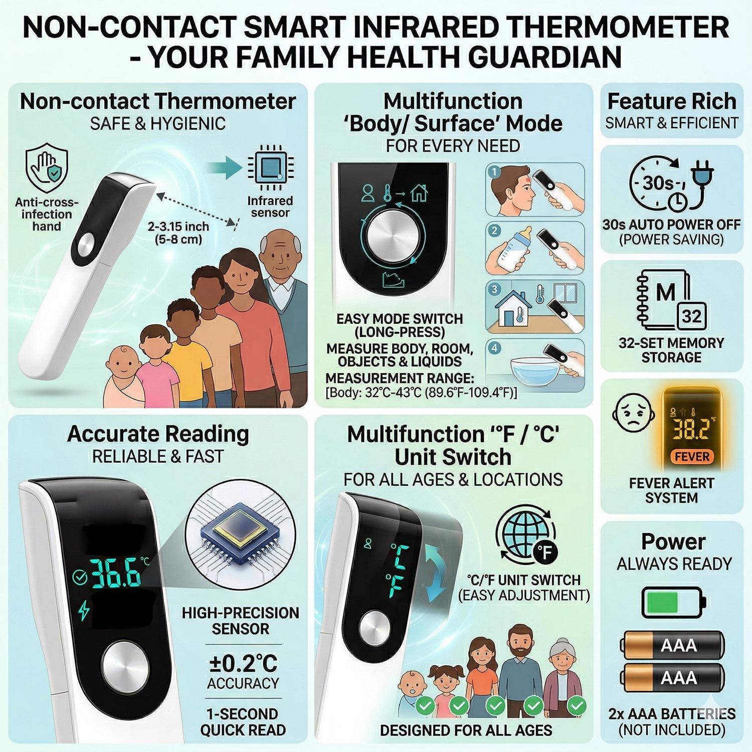 Termometro a infrarossi per la - Industrial Laser Temperature recensione e prezzo