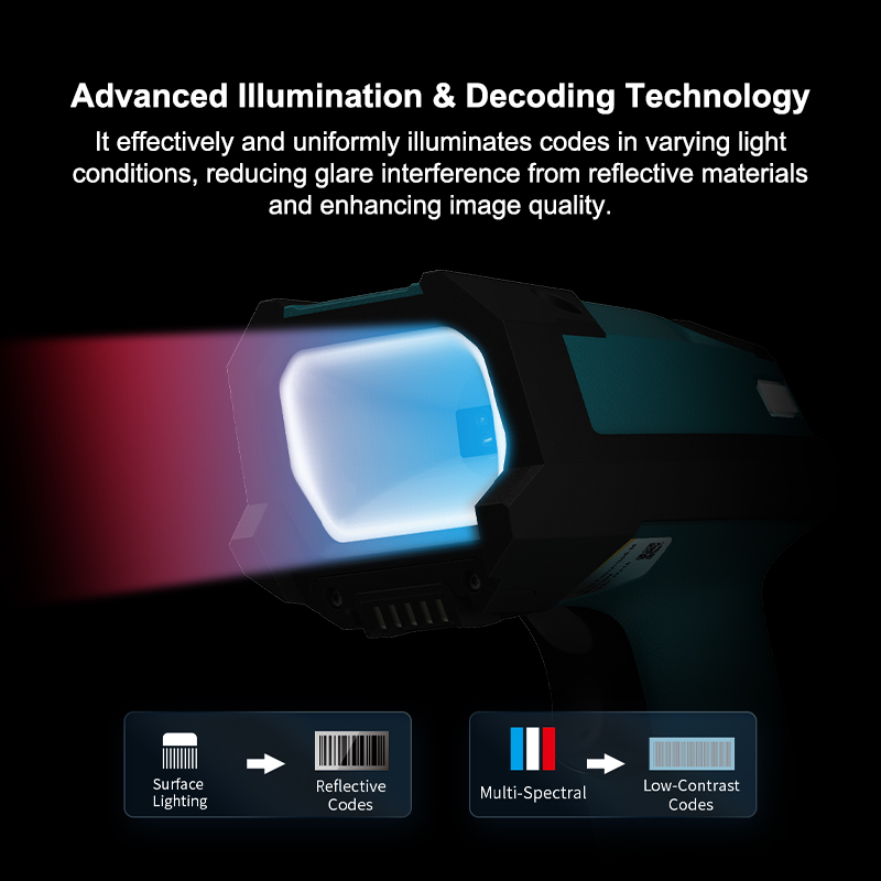 Scanner di Codici a Barre 2D L - Industrial Laser Scanner recensione e prezzo