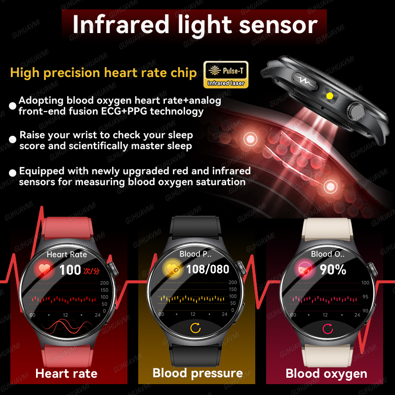 2026 Nuovo Smartwatch con Diag - Industrial Laser Temperature recensione e prezzo