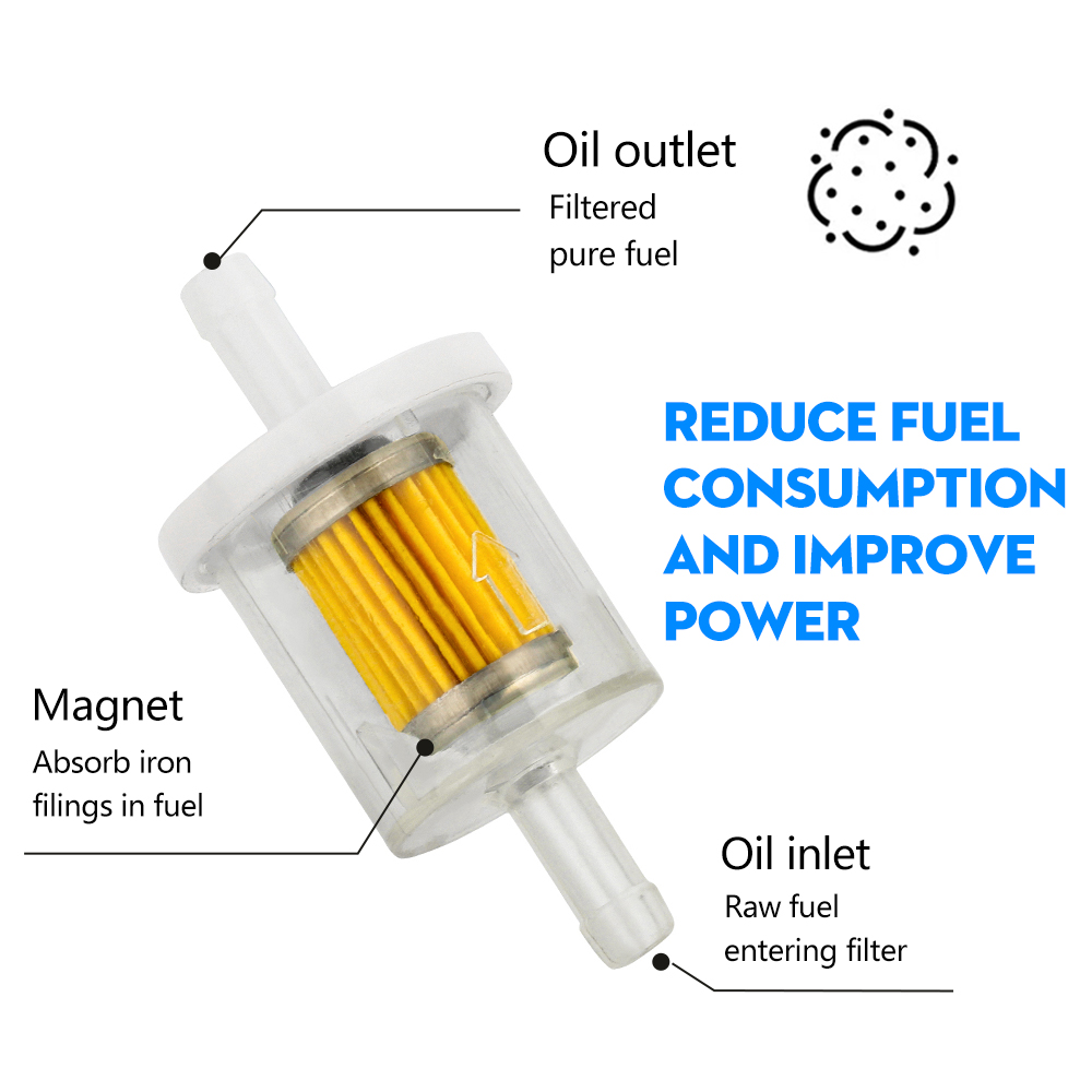 Filtro carburante Carb in line - Cnc Router Bit recensione e prezzo