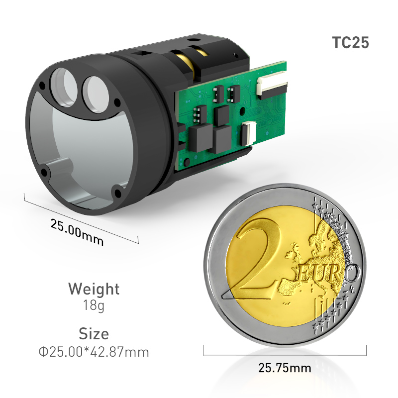 Dispositivo di Misurazione a L - Industrial Laser Distance Measuring Device recensione e prezzo