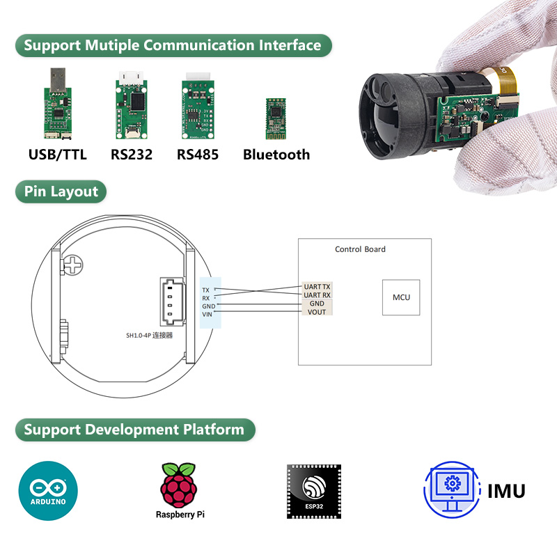 Dispositivo di Misurazione a L - Industrial Laser Distance Measuring Device recensione e prezzo